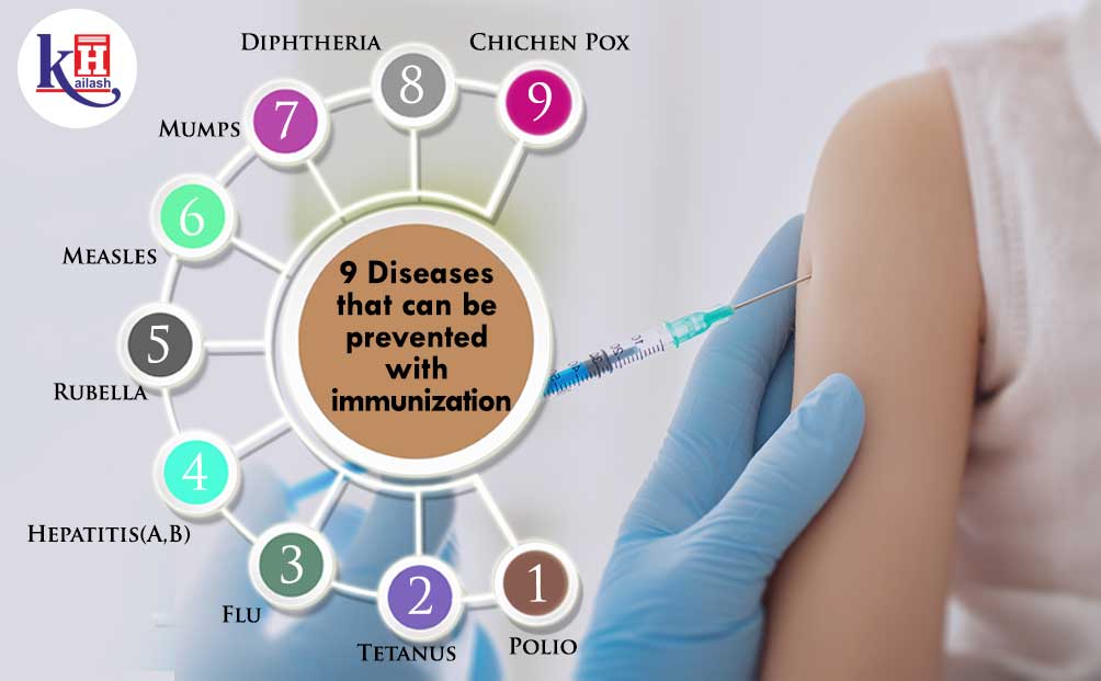 14 diseases that can be prevented with immunization
