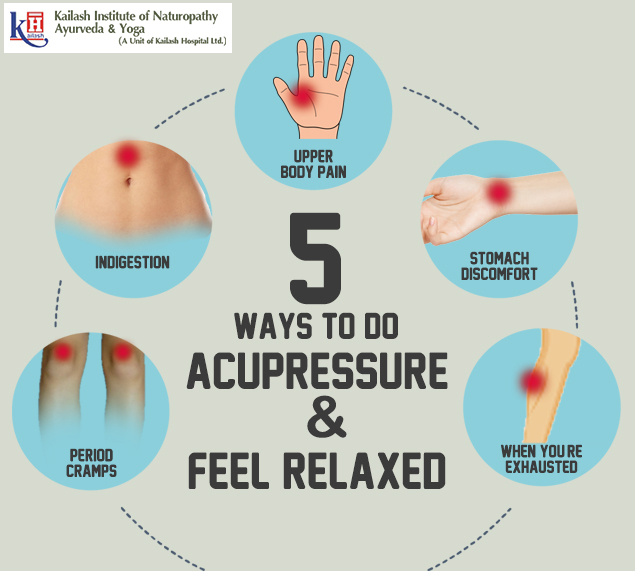 5 Ways to do Acupressure Yourself & Feel Relaxed