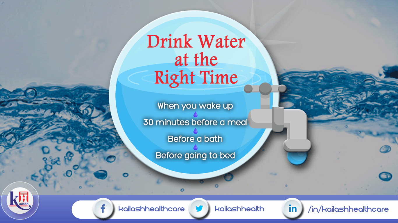 Drink Water at the Right Time