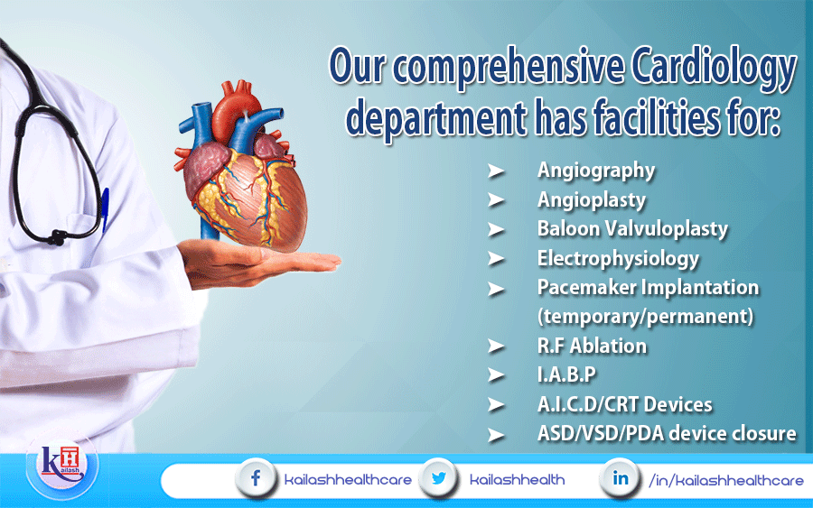Kailash Hospital Has Best Cardiology Specialties for All Heart Treatments
