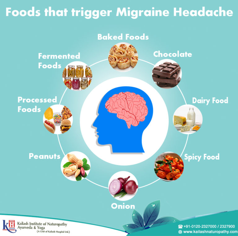 Food that causes migraine
