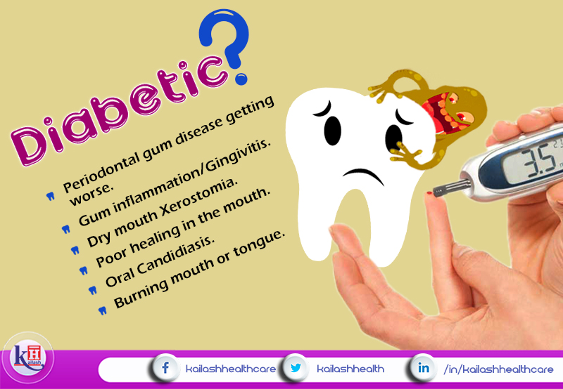 If you are Diabetic you may experience these Dental Problems
