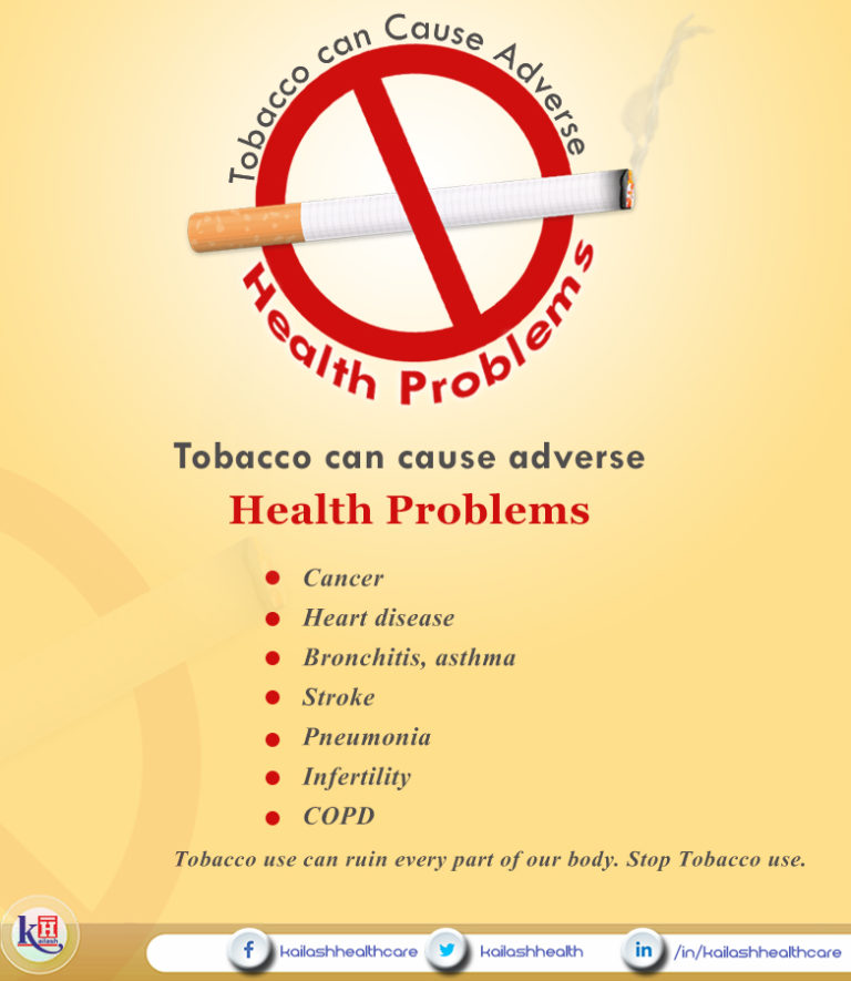 Adverse Health effects of Tobacco