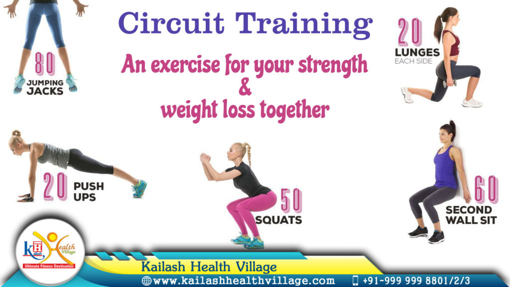 Circuit Training An exercise for your strength & weight loss together