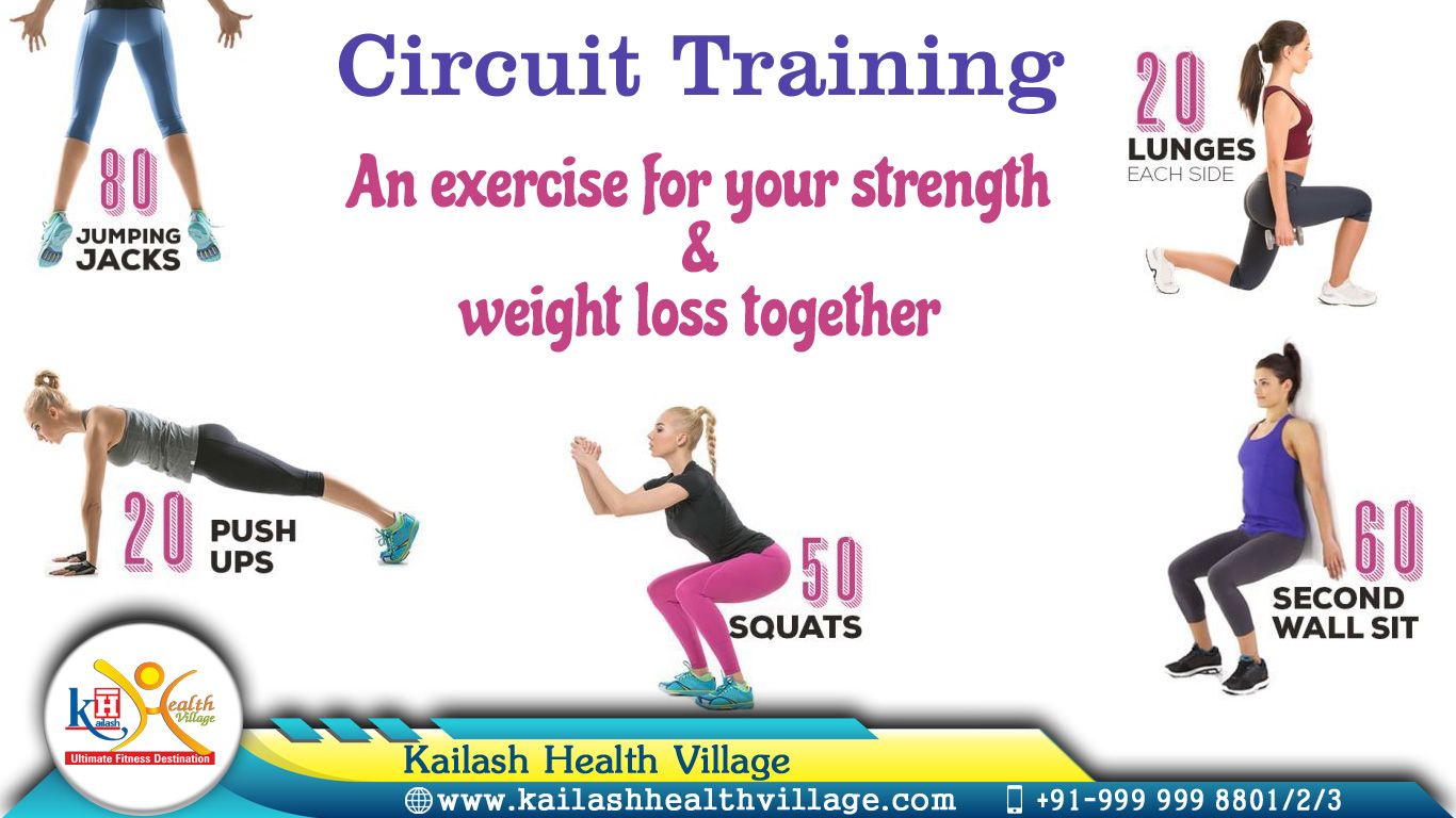 Circuit Training An exercise for your strength & weight loss together