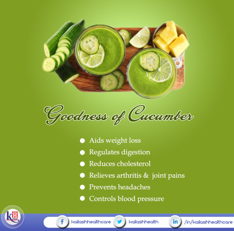 Cucumber has great benefits on our overall health & effective weight loss.