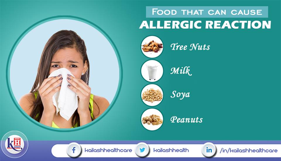 Know about the foods that can cause you allergic reactions.