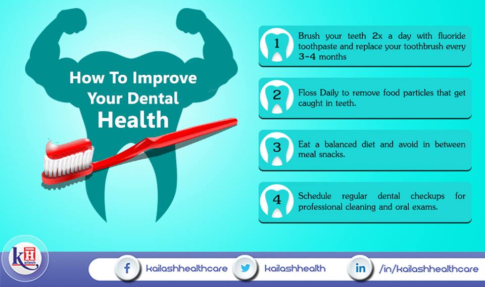 Here are some healthy tips to improve your Dental health