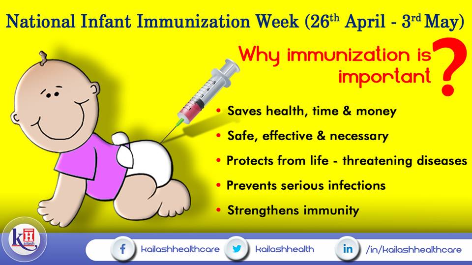 Timely Immunization protects children from life-threatening diseases