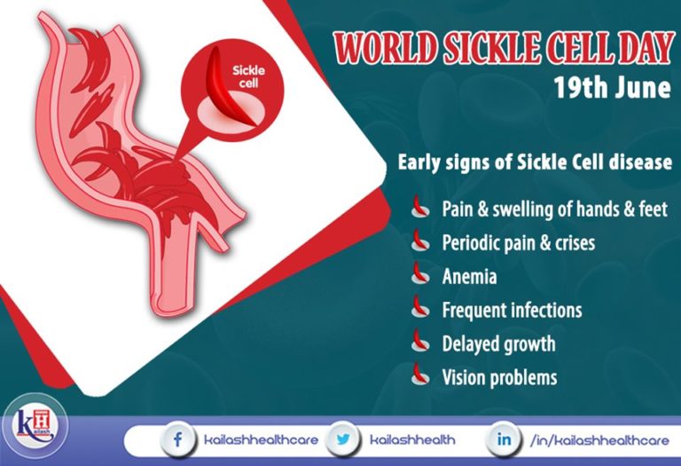 World Sickle Cell Day (19th June 2019)
