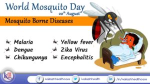 Mosquito-borne diseases like Dengue, Malaria etc are really deadly