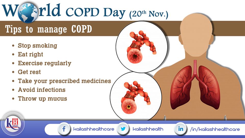 Chronic Obstructive Pulmonary Disease (COPD) is a respiratory disease increasing breathlessness. Learn the tips to manage COPD.