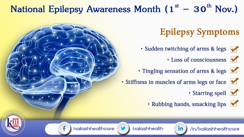 Early diagnosis of the warning signs of Epilepsy can help its management effectively.