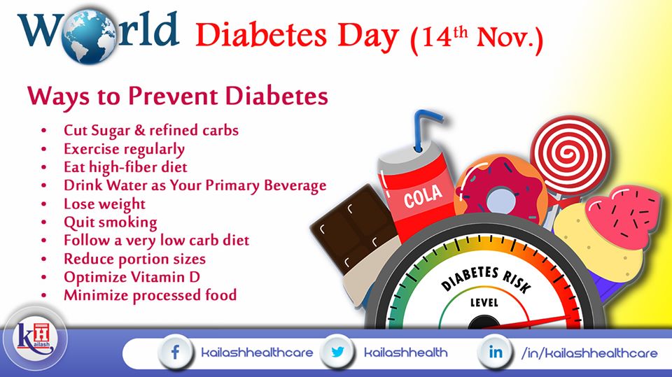 Take these preventive measures against Diabetes & manage your blood sugar levels wisely.