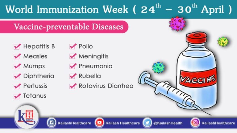 Timely Vaccination against these vaccine- preventable diseases can save