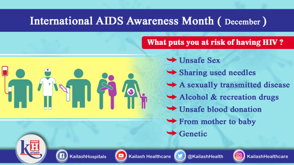 Let's know what factors can risk you getting an HIV infection. Safety