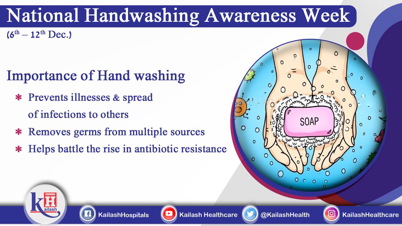 Proper Handwashing with Soap is important to prevent infections & maintain hygiene.