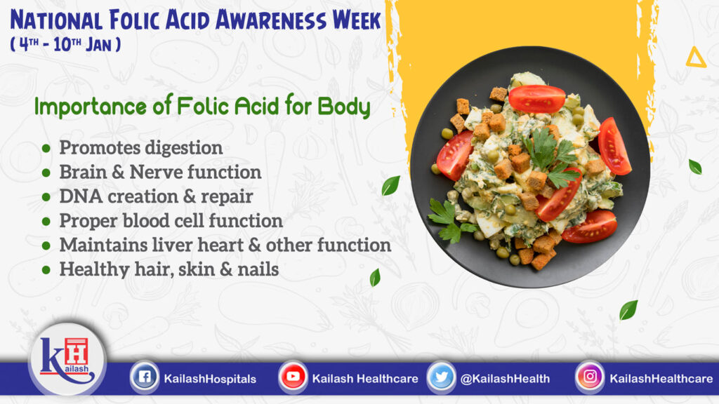 Folic Acid is an important nutrient for our body's adequate nutrition