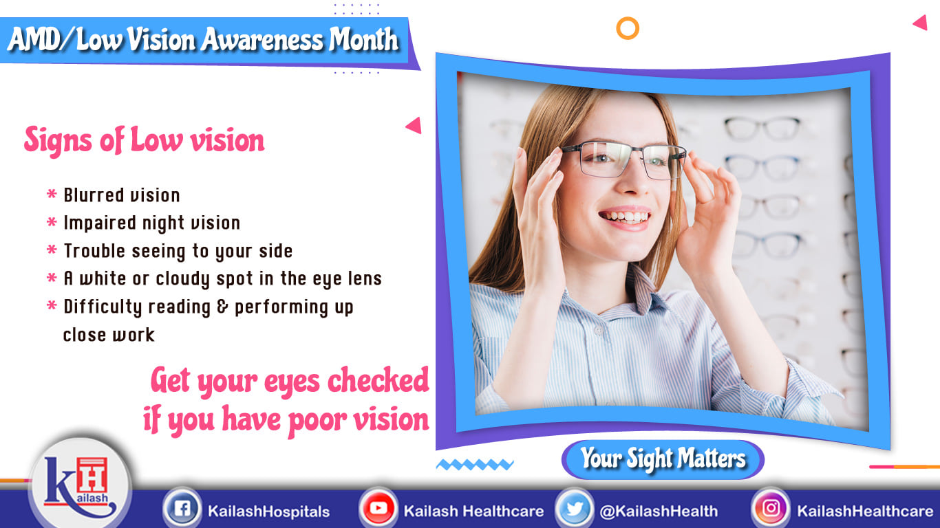 Blurred vision or difficulty seeing close or far can be a sign of Low vision or Age related macular degeneration .