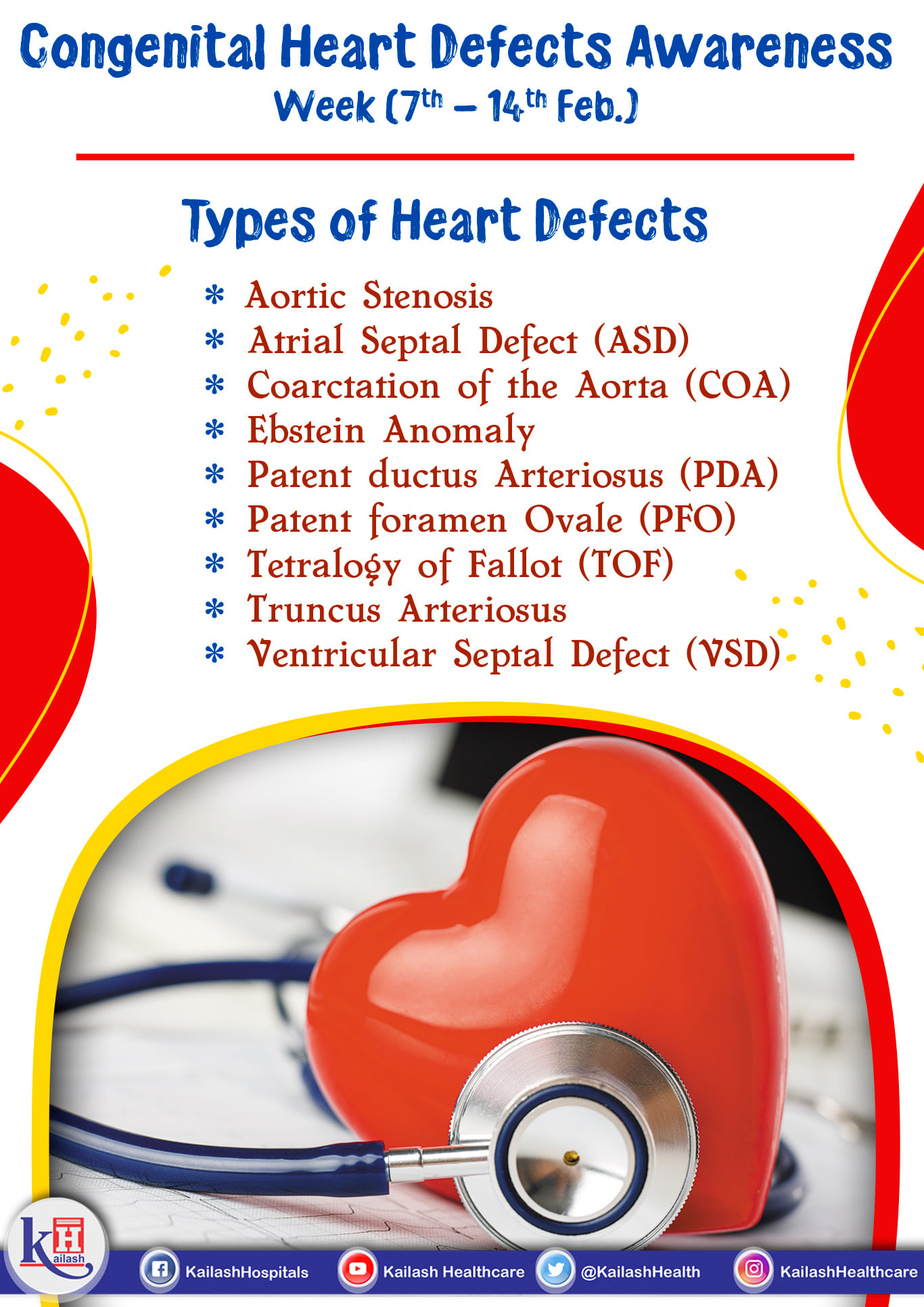 Various Heart Defects can differ in their symptoms & complications, while early diagnosis can help in better management.