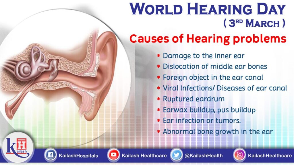 Excess Ear wax build up or any injury to the ear can cause hearing problem