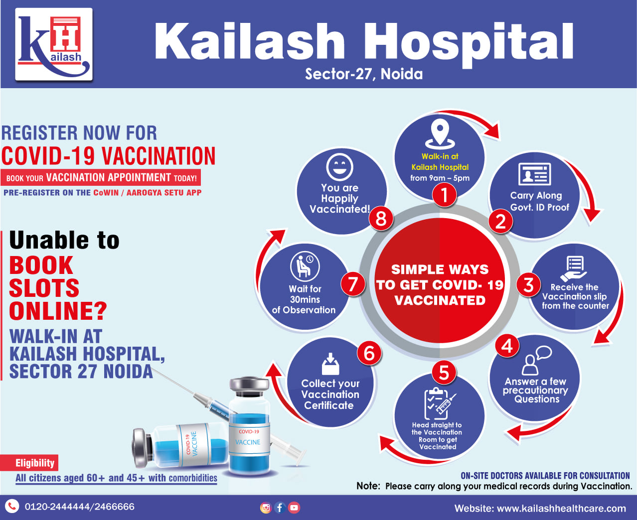 Unable to Book Online Slots for COVID19 Vaccination? Walk-in to Kailash Hospital Sector 27 Noida.