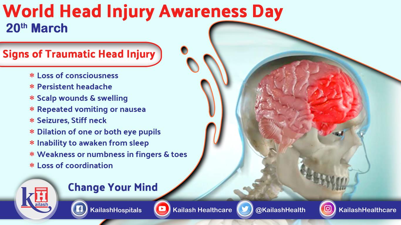 Head injuries are a common cause of disability and death