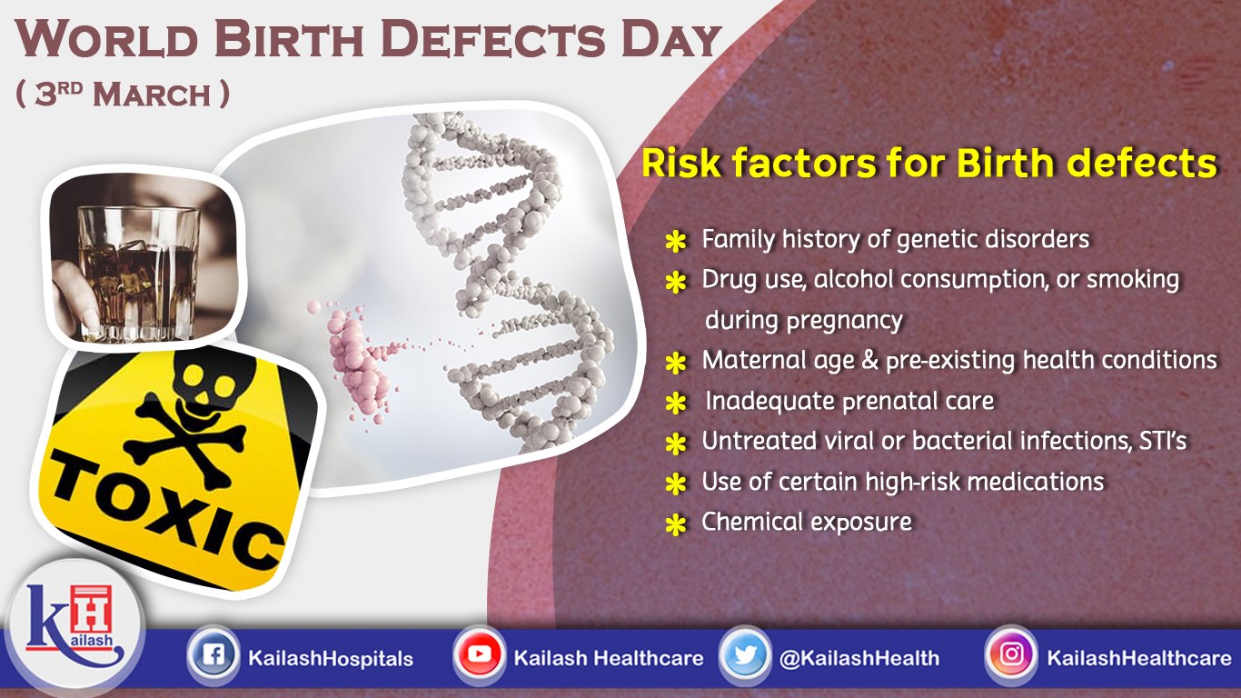 Awareness about the risk factors of Birth defects can help prevent them.