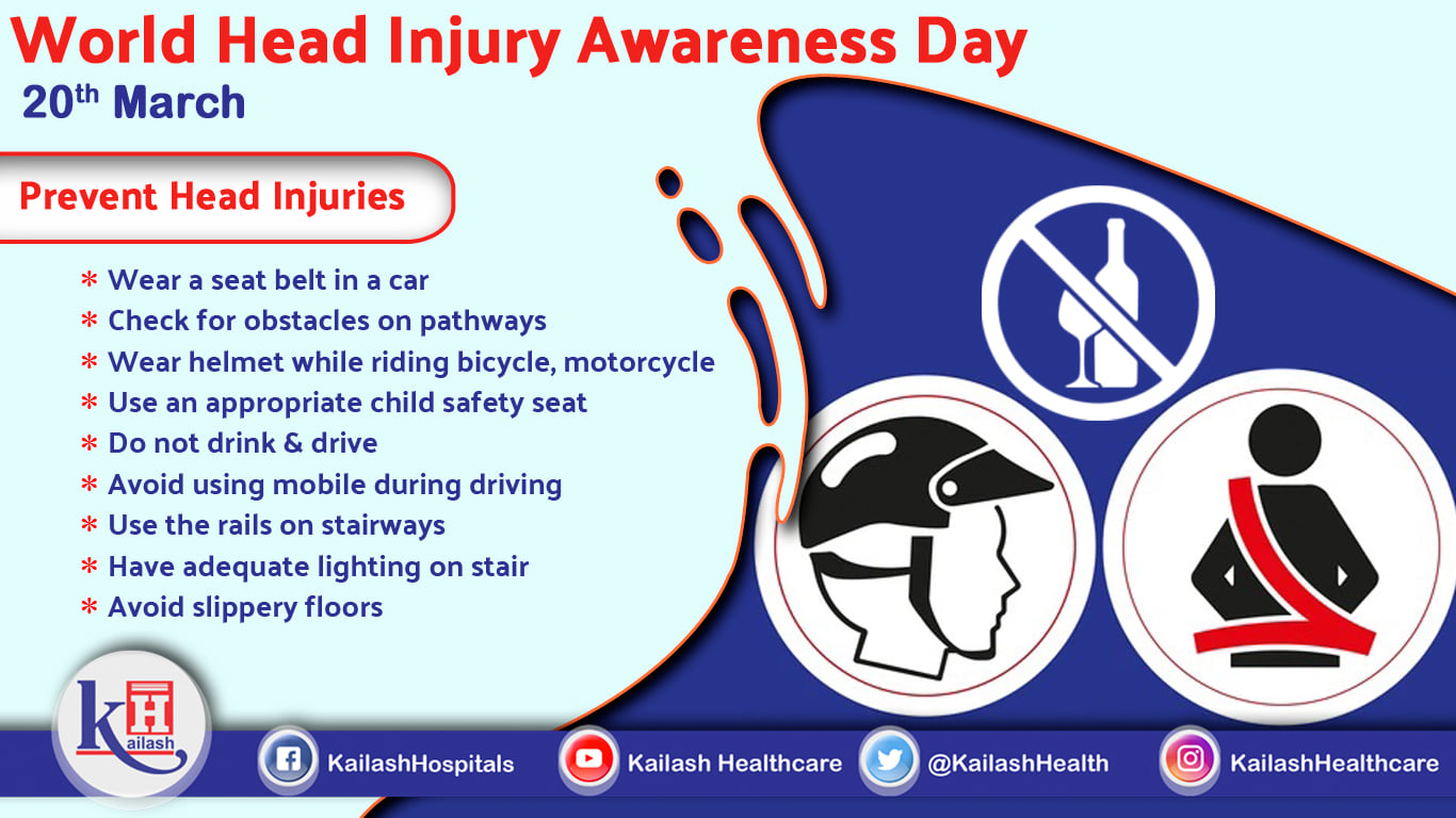 Head injury is major cause of disability & death globally. Following just some Safety measures can help prevent Head Injuries.