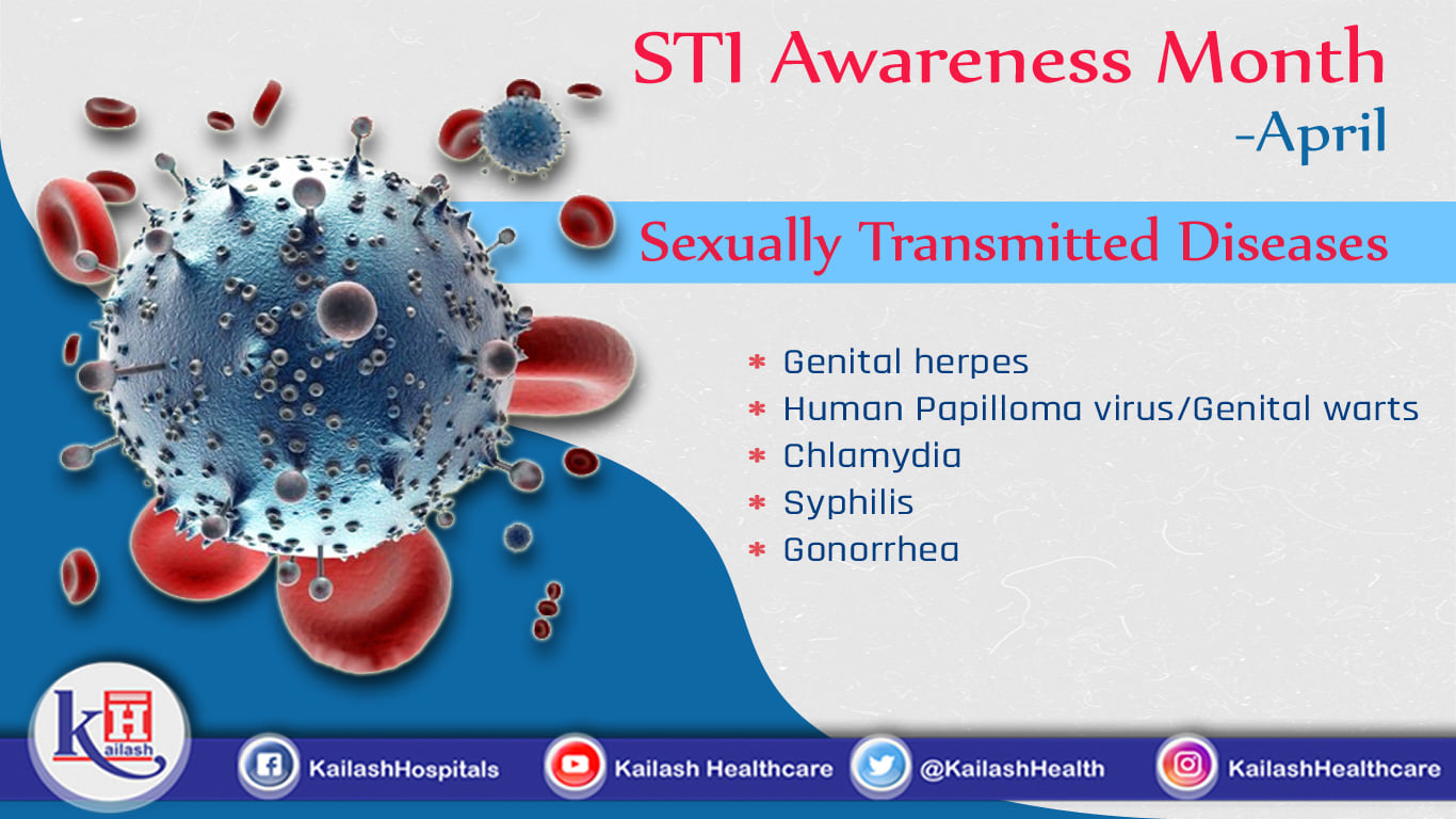Genital herpes, HPV Infection& Gonorrhea are some of the Sexually Transmitted Diseases.