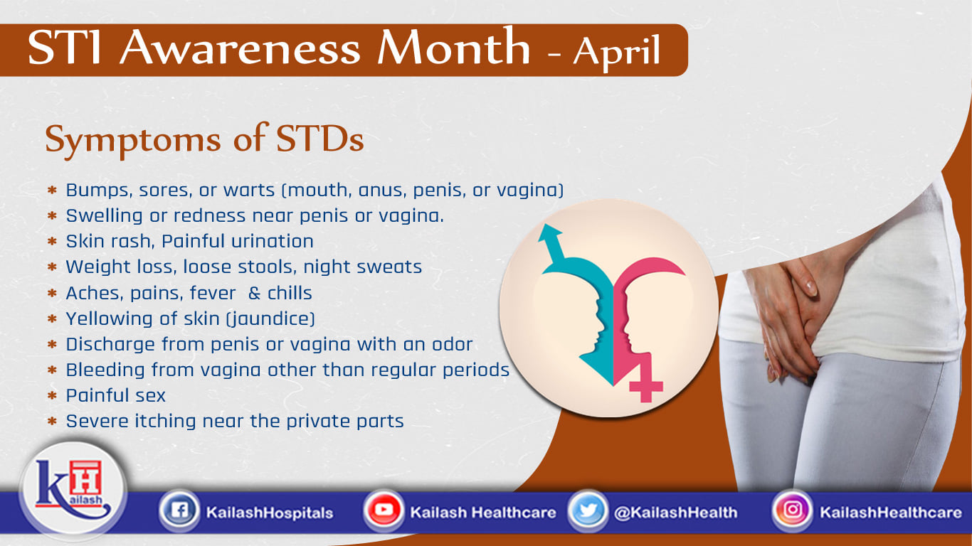 Learn the warning signs of Sexually Transmitted Disease. The Early it is diagnosed, the better it can be treated.