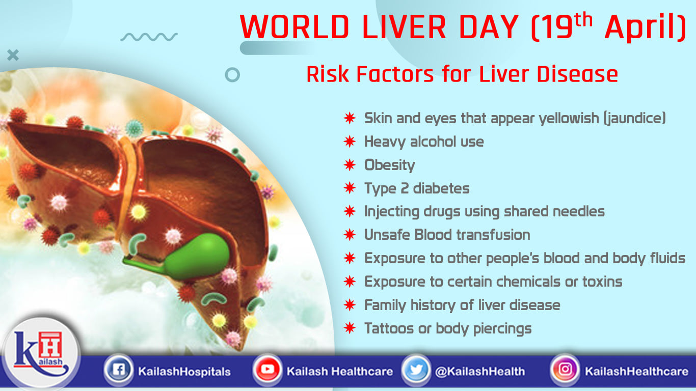 Unhealthy Lifestyle and unsafe blood transfusion can risk you to liver disease.