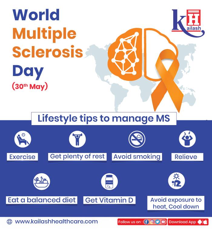 Here are some lifestyle tips to manage Multiple Sclerosis symptoms.