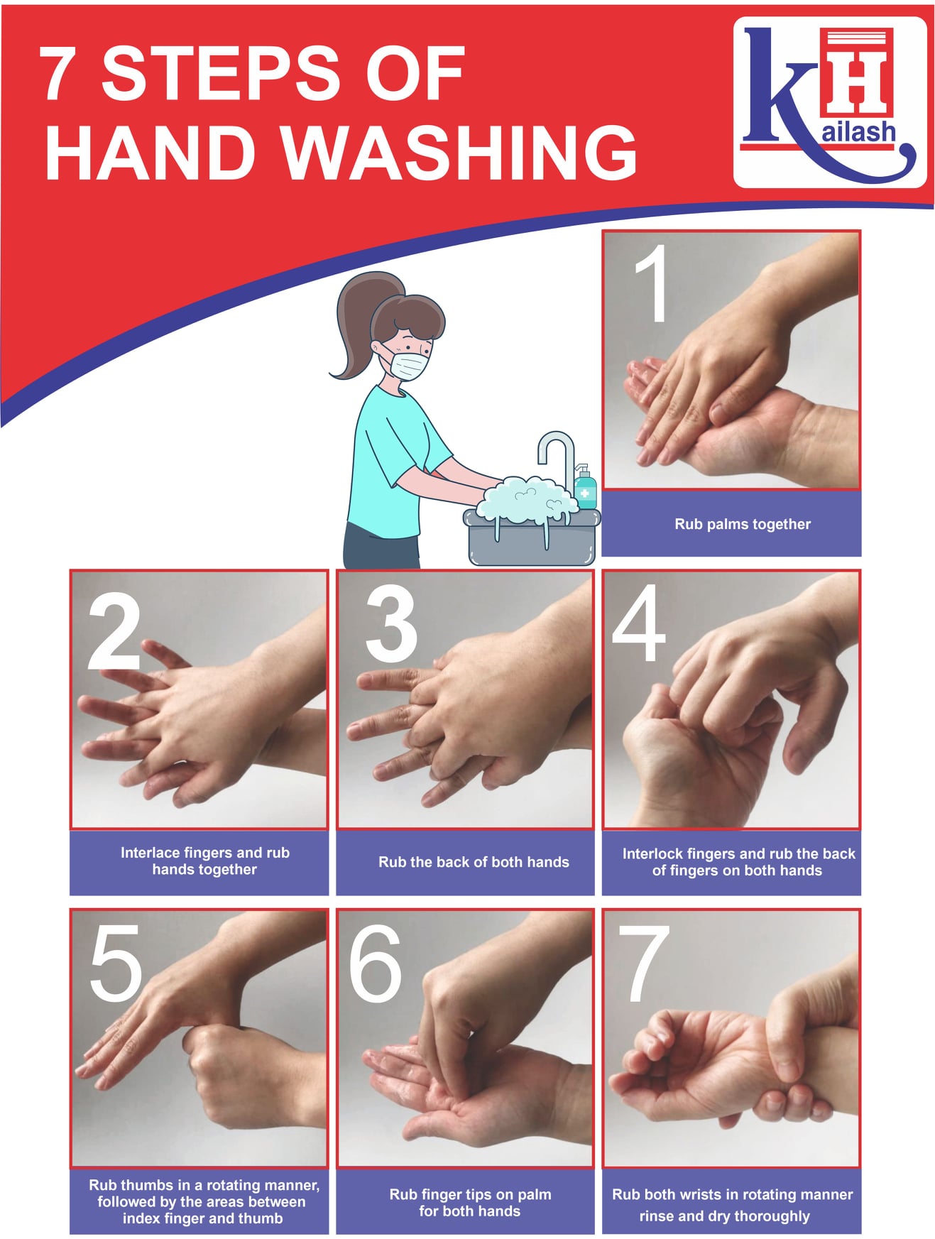 Proper Handwashing is one of the strongest means to fight back any infection and stay safe.