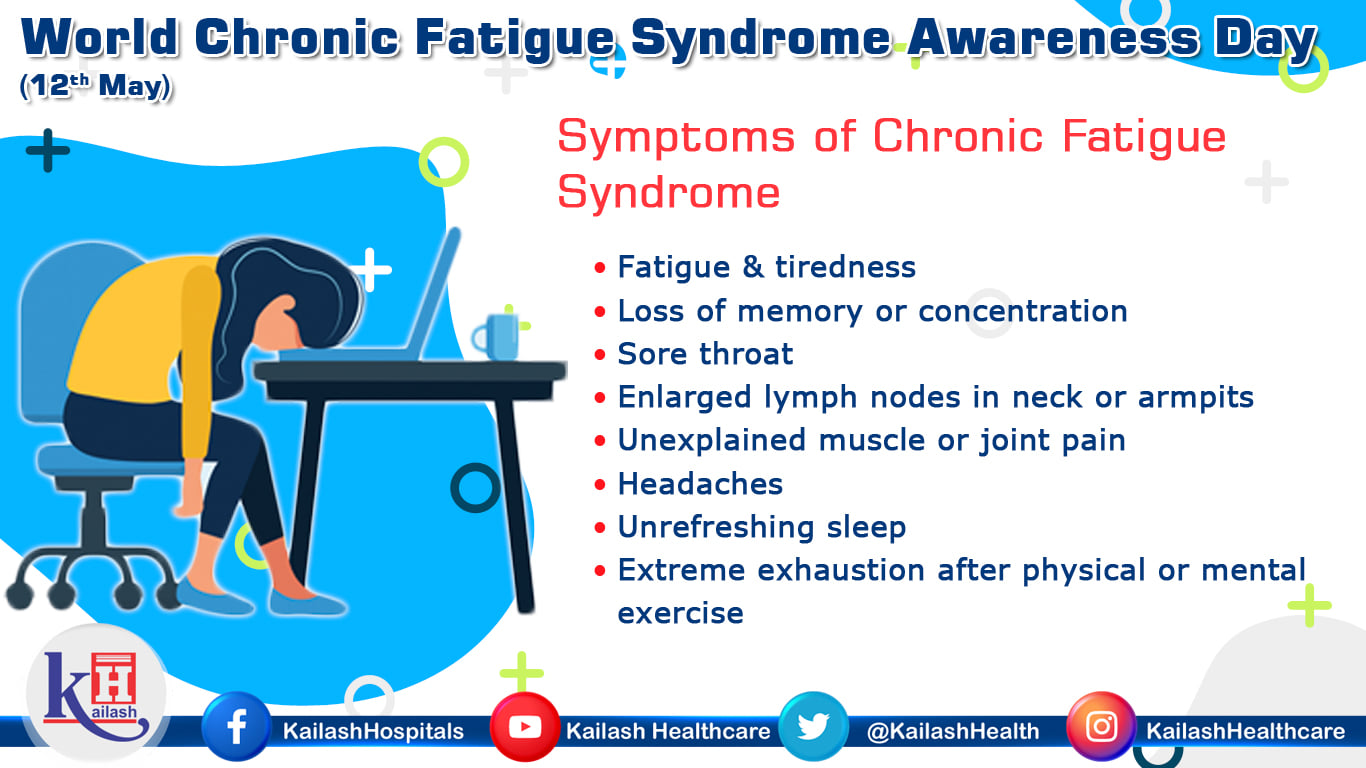 Today Marks World Chronic Fatigue Syndrome Awareness Day. Here are the symptoms of Chronic Fatigue Syndrome (CFS).