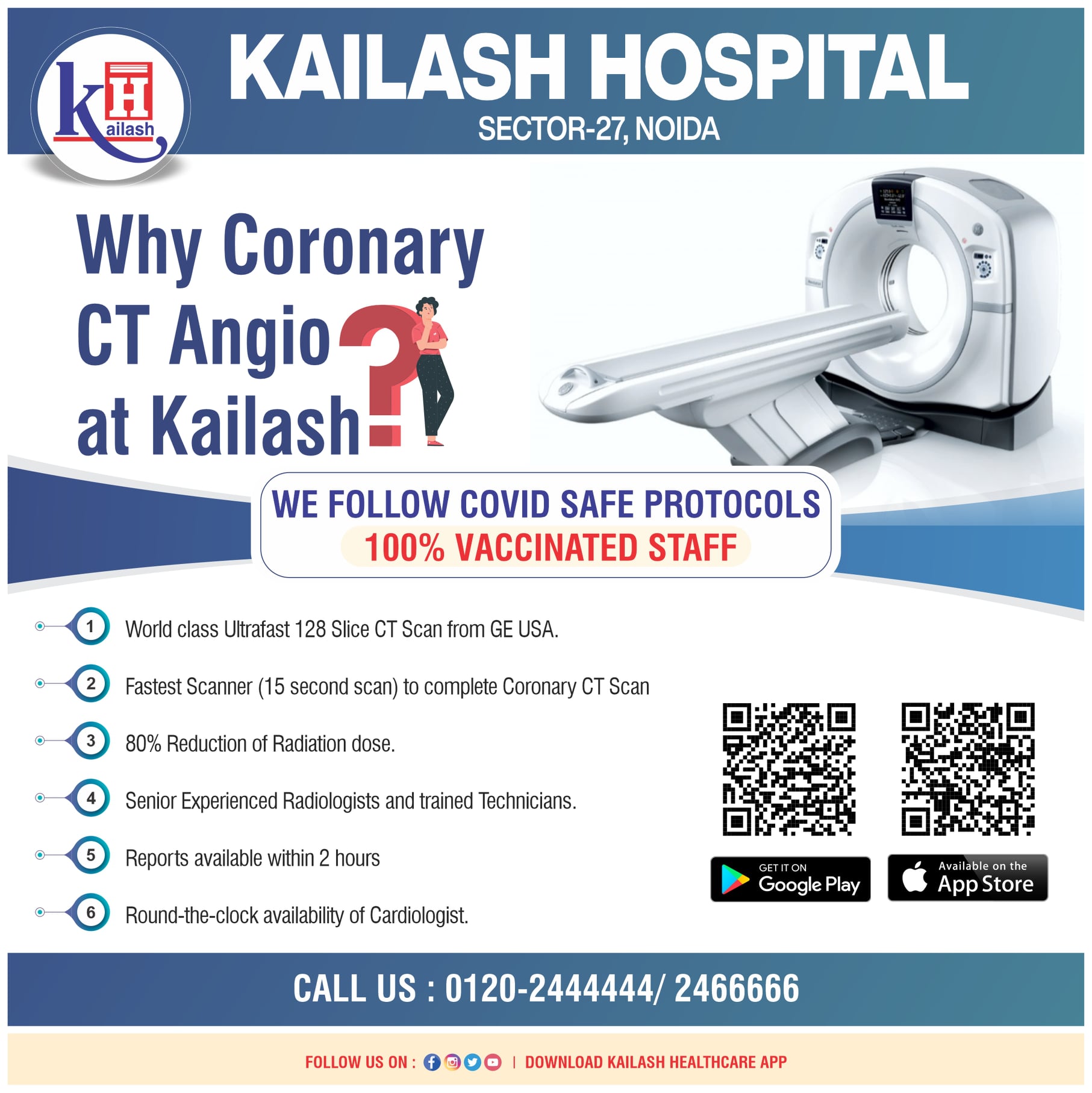 A Coronary CT Angiography in time can prevent a Heart problem from attacking you!