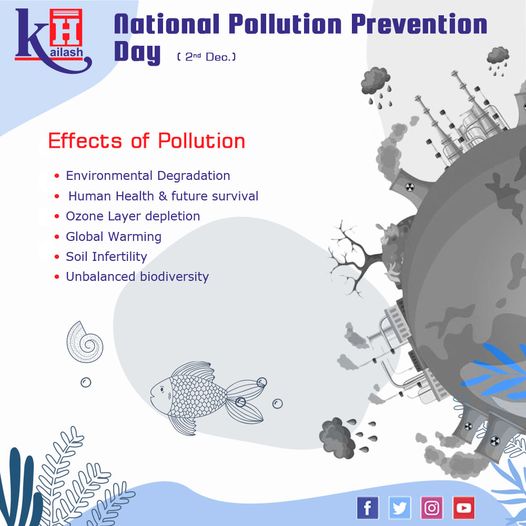 Increasing Pollution is highly threatening for survival of every creature on earth. Learn how it is affecting our the environment.