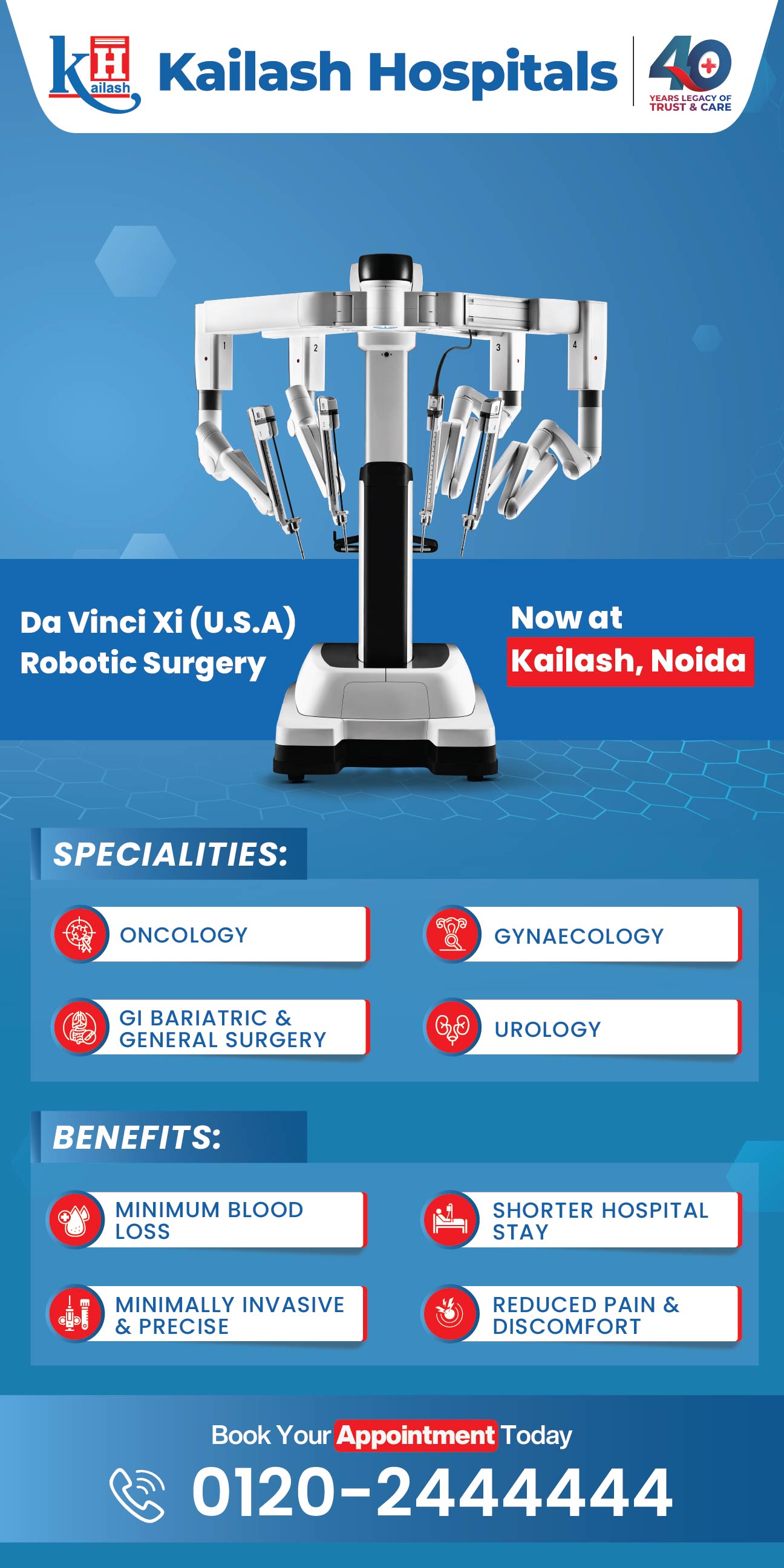 Da Vinci Xi® Robotic Surgery