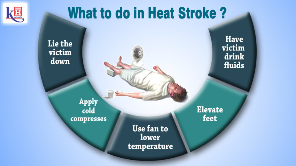 First aid that can be provided in Heat Stroke