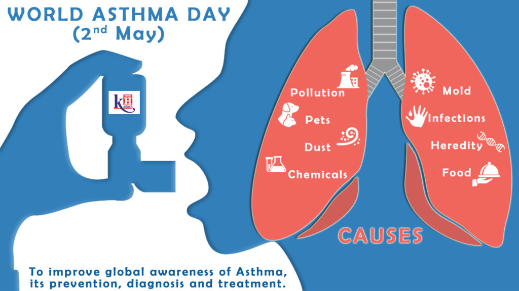 World Asthma Day (2nd May)