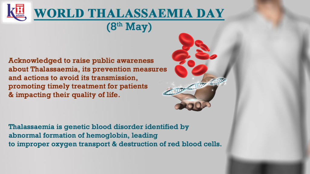 World Thalssaemia Day