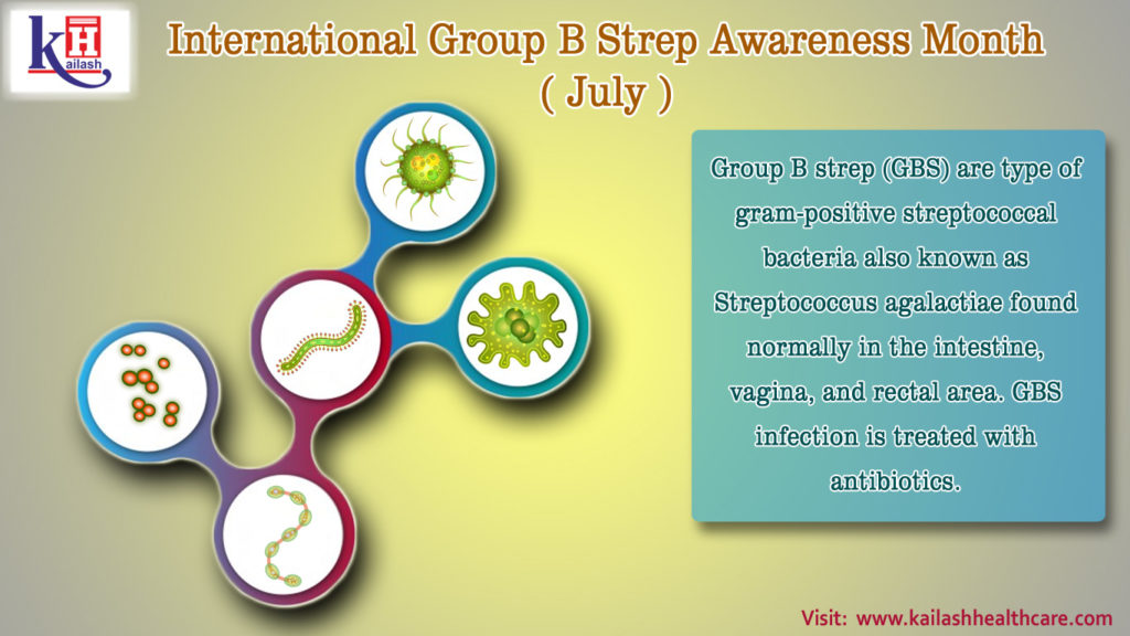 International Group B Strep Awareness Month (1st July)