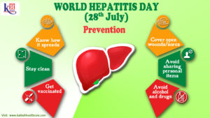 HEPATITIS-DAY