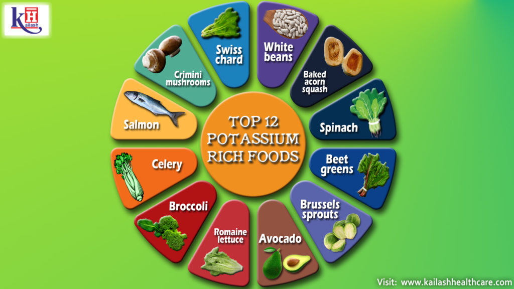 Top 12 Potassium Rich Foods