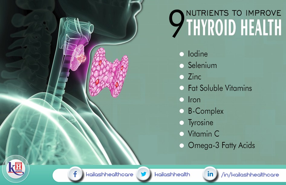 9 Nutrients to Improve Thyroid Health