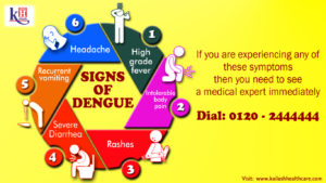 6 Signs of Dengue