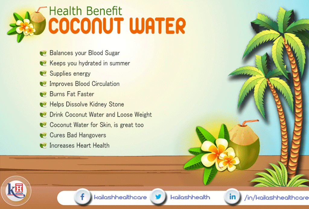 Amazing Health Benefits of Coconut Water to Your Complete Body