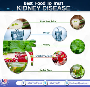 Best Foods to Treat Kidney Disease