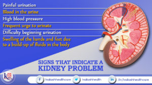 Signs that Indicate a Kidney Problem
