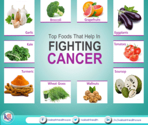 Top Foods That Help in Fighting Cancer